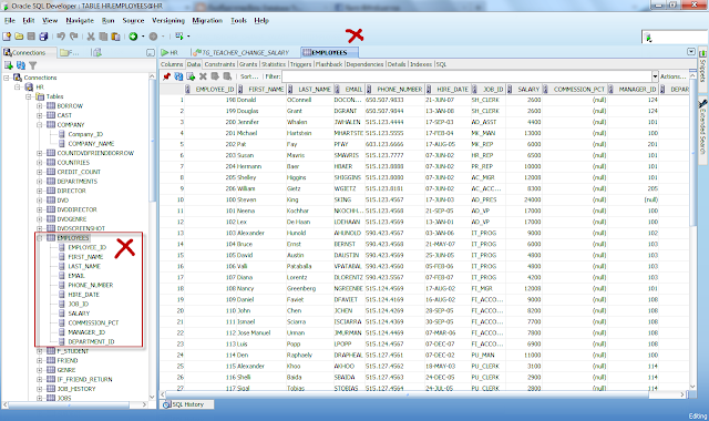 Database Trigger คืออะไร ทำงานอย่างไร Database Trigger คืออะไร ทำงานอย่างไร
